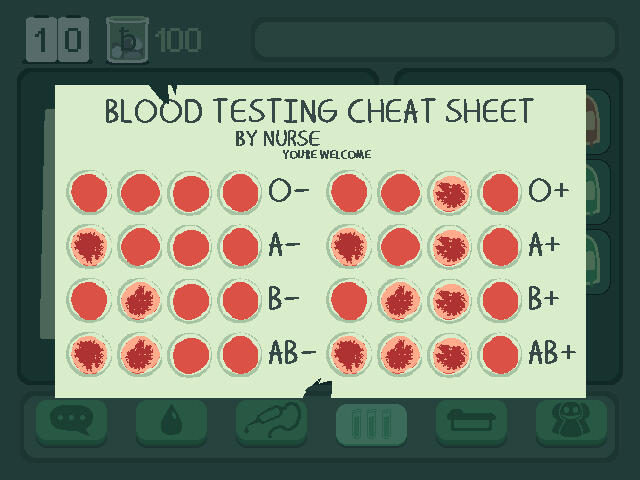 Phebotomisery Menu Concept